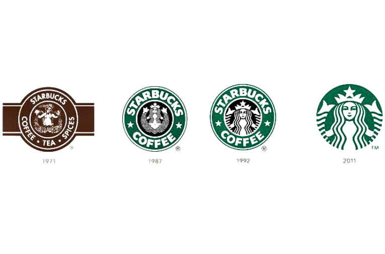 The evolution of the Starbucks logo represents a healthy brand journey of a growing small business into a mega empire.